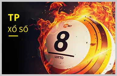 Mã QR tải ứng dụng y88 bet cho Android